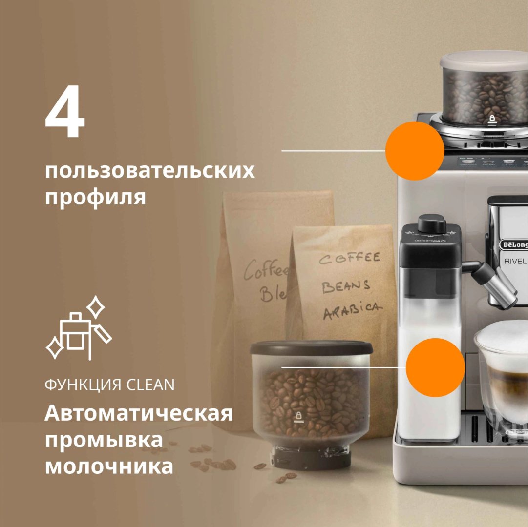 Кофемашина Delonghi Rivelia Perfetto EXAM440.55.BG бежевый купить,0
