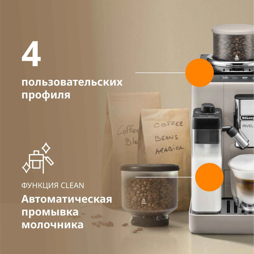 Кофемашина Delonghi Rivelia Perfetto EXAM440.55.BG бежевый купить,479990