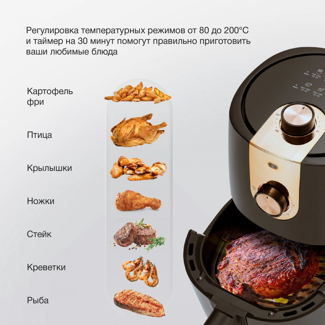 Аэрогриль Hyundai HYF-2057 купить,NaN