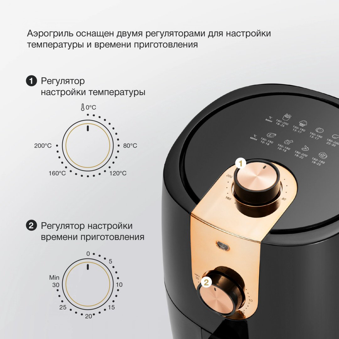 Аэрогриль Hyundai HYF-2057 купить,NaN