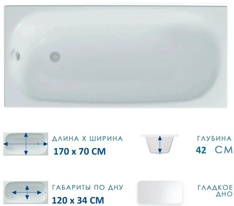 Ванна Triton Европа 170 170х70см белая +ножки+сифон купить,NaN