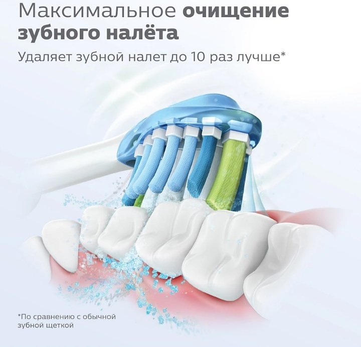 Насадка Philips HX9042/17 звуковая 2 шт купить,0