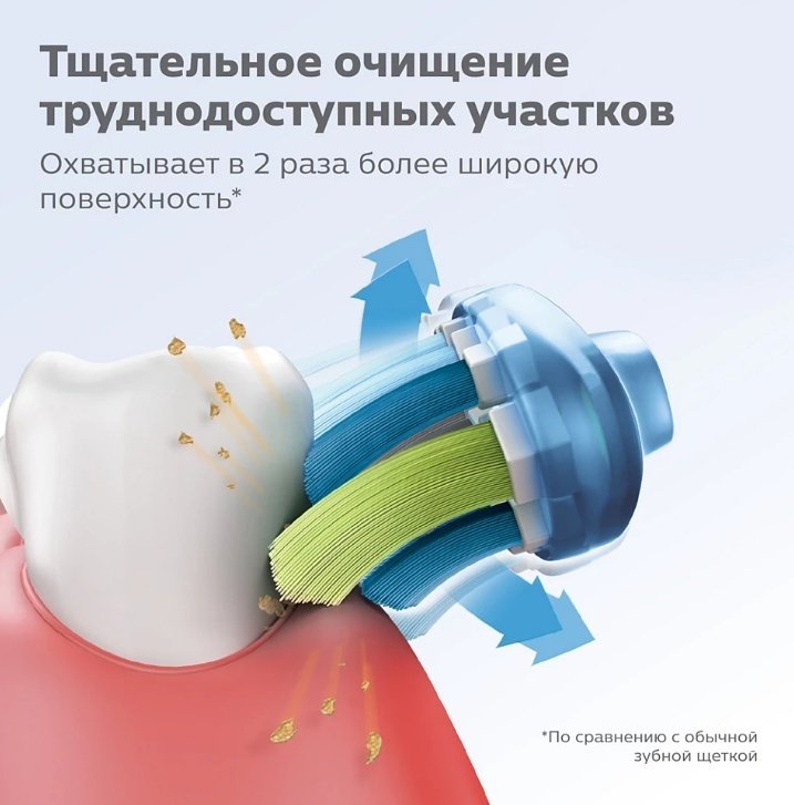 Насадка Philips HX9042/17 звуковая 2 шт купить,0