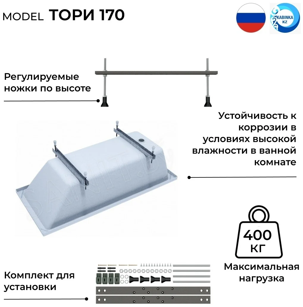 Ванна Triton Тори 170x70см белая +ножки+сифон купить,NaN