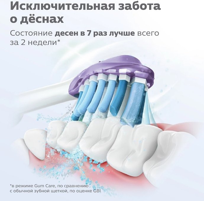 Насадка Philips HX9052/17 звуковая 2 шт - ForteMarket Насадка Philips HX9052/17 звуковая 2 шт купить,0
