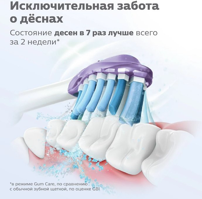 Насадка Philips HX9052/17 звуковая 2 шт купить,NaN