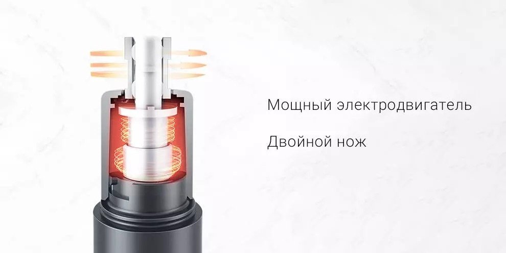 ShowSee триммер для носа, для ушей C1-BK купить,0