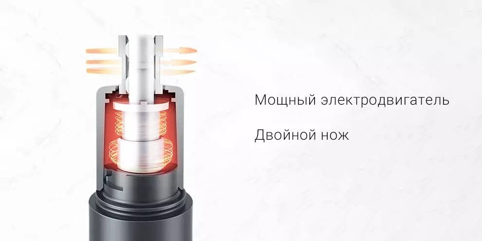 ShowSee триммер для носа, для ушей C1-BK купить,NaN