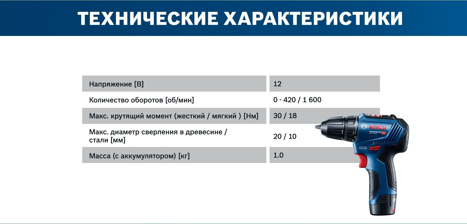 Аккумуляторная дрель-шуруповерт BOSCH Professional GSR 12V-30, 06019G9002 купить,55130
