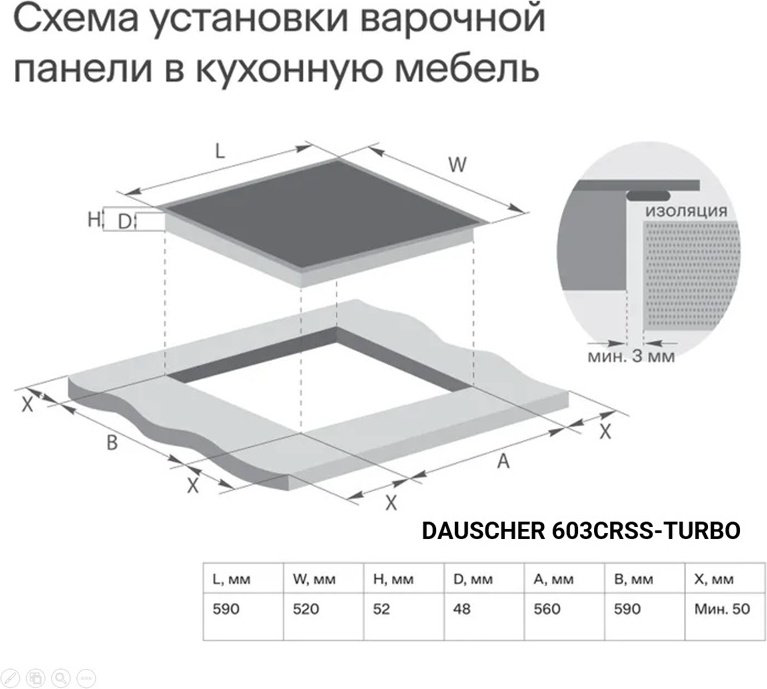 Варочная поверхность DAUSCHER 603CRSS черный купить,NaN