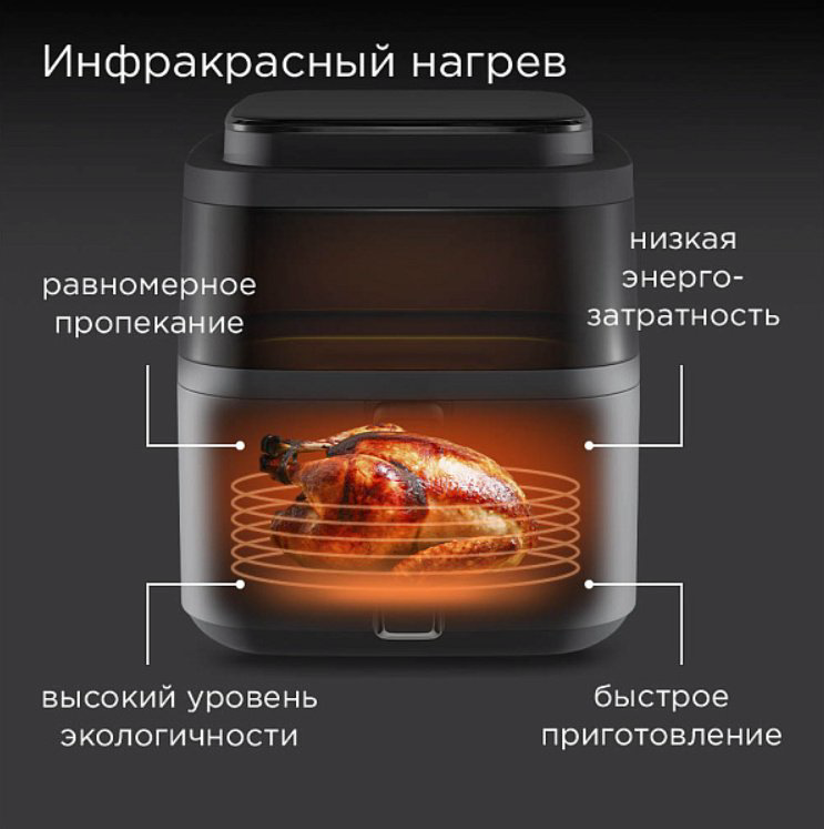 Аэрогриль REDMOND AG1901 - ForteMarket Аэрогриль REDMOND AG1901 купить,93990