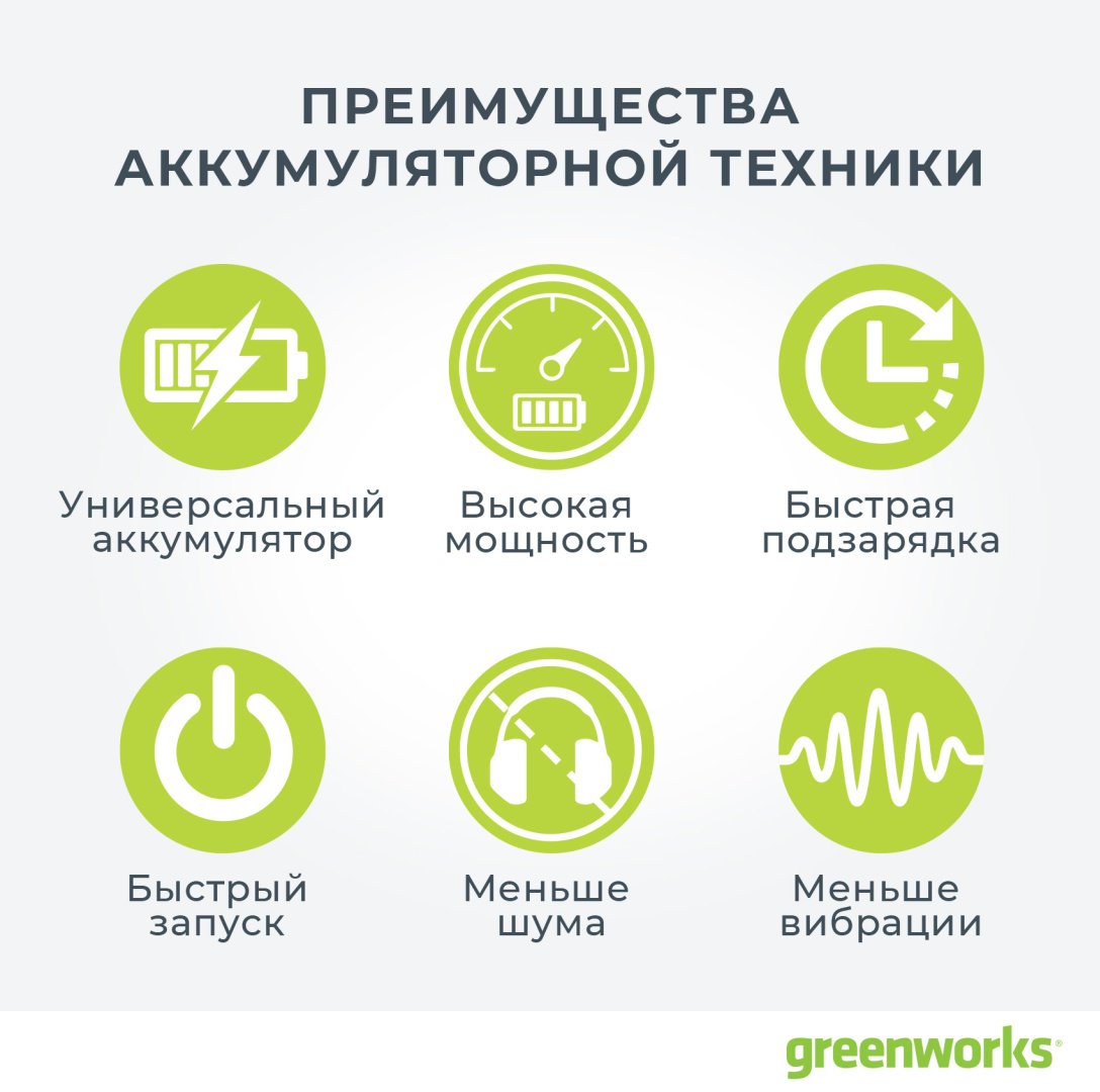 Газонокосилка самоходная аккумуляторная Greenworks 2502907UB купить,0