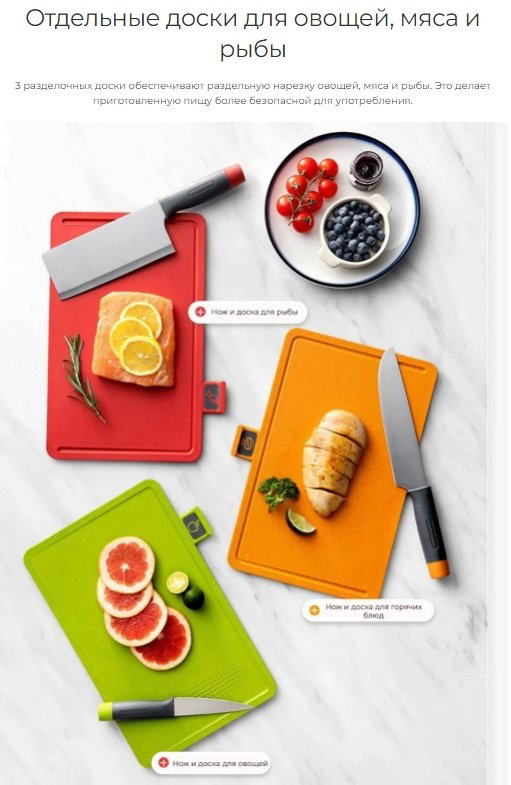 Набор ножей и досок Xiaomi Morphy Richards Desinfection Machine 3 MR1002 купить,NaN