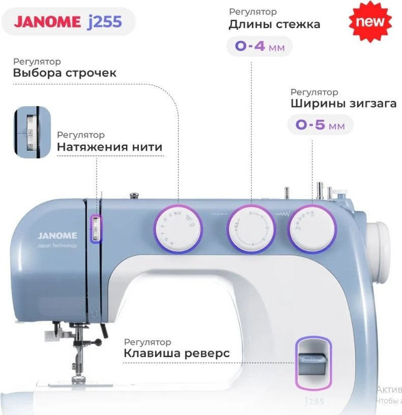 Швейная машина Janome J255 белый, голубой купить,NaN