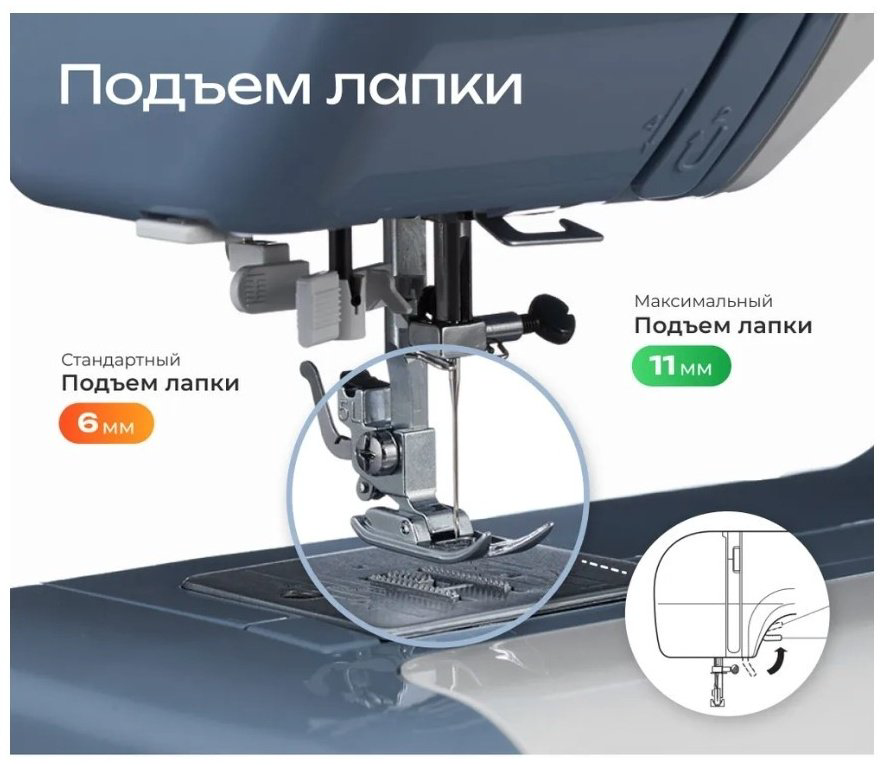 Швейная машина Janome J255 белый, голубой купить,NaN