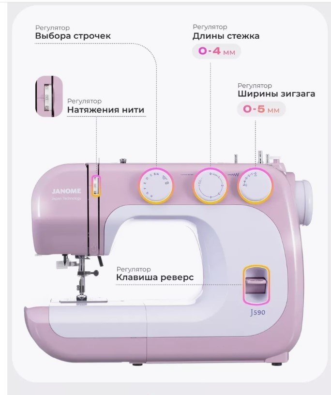 Швейная машина Janome J590 белый, розовый купить,0