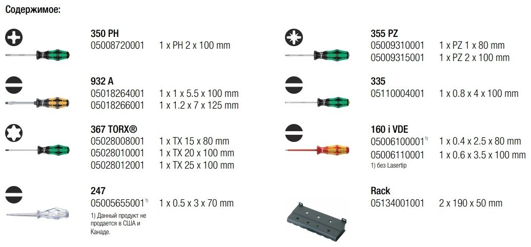Wera набор отверток Kraftform XXL 2 набор из 12 купить,NaN