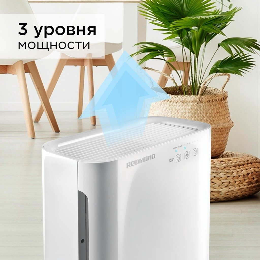 Очиститель воздуха REDMOND RAC-3708 белый купить,NaN