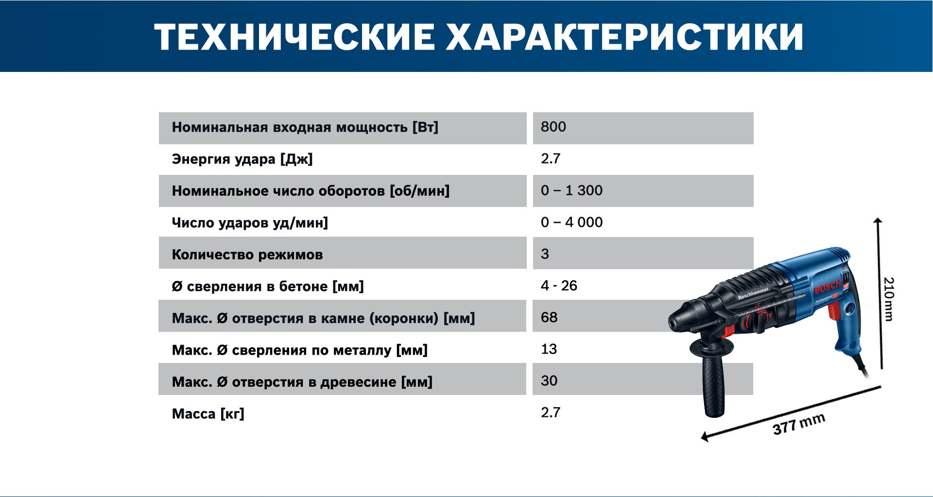 Перфоратор с патроном SDS Plus Bosch Professional GBH 2-26, 0611253708 - ForteMarket Перфоратор с патроном SDS Plus Bosch Professional GBH 2-26, 0611253708 купить,0