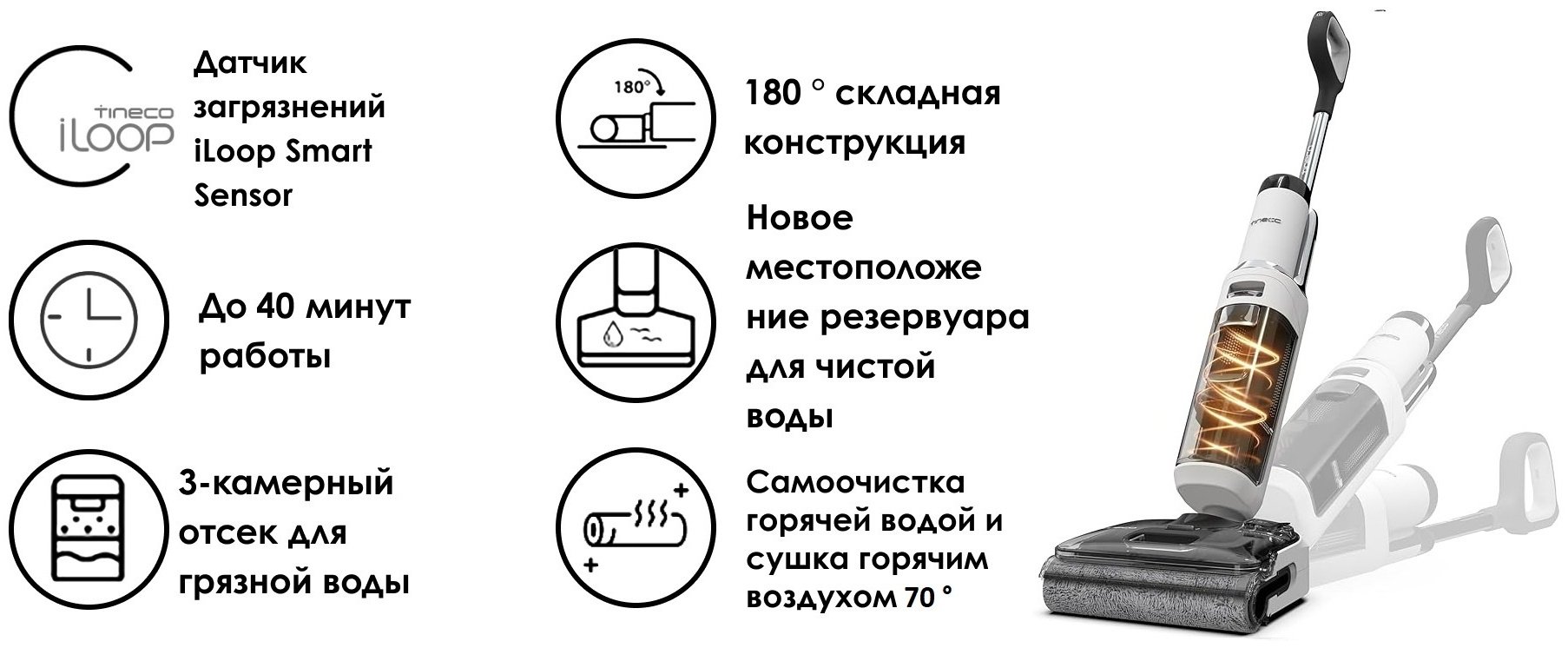Пылесос Tineco Floor One Stretch S6 FW041100RU белый купить,0