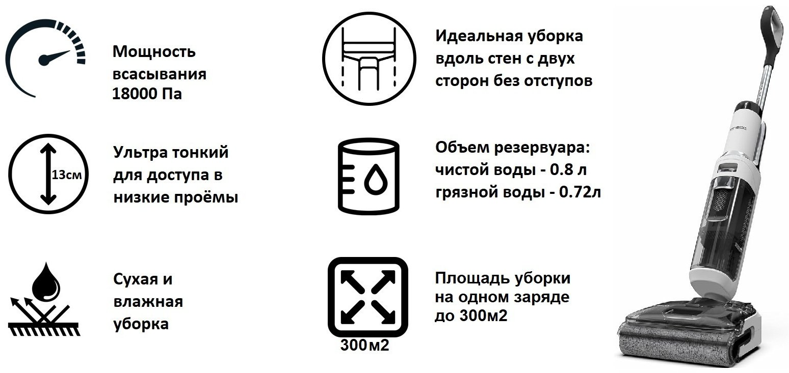 Пылесос Tineco Floor One Stretch S6 FW041100RU белый купить,NaN