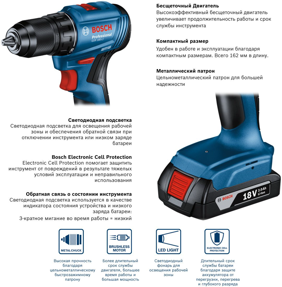 Аккумуляторная дрель-шуруповерт Bosch Professional GSR 185-LI, 06019k3001  купить,NaN