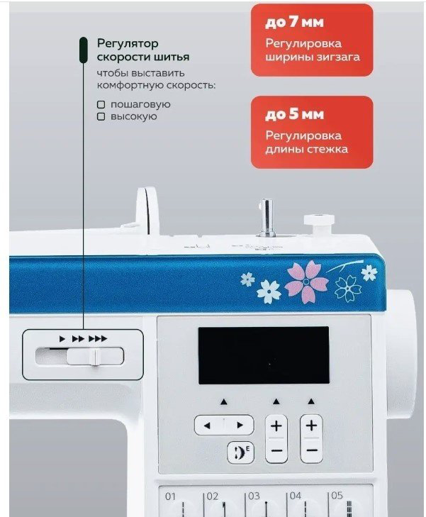Швейная машина Janome HomeDecor 6180 белый, синий купить,NaN