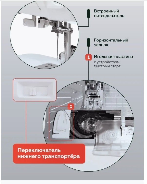 Швейная машина Janome HomeDecor 6180 белый, синий - ForteMarket Швейная машина Janome HomeDecor 6180 белый, синий купить,0