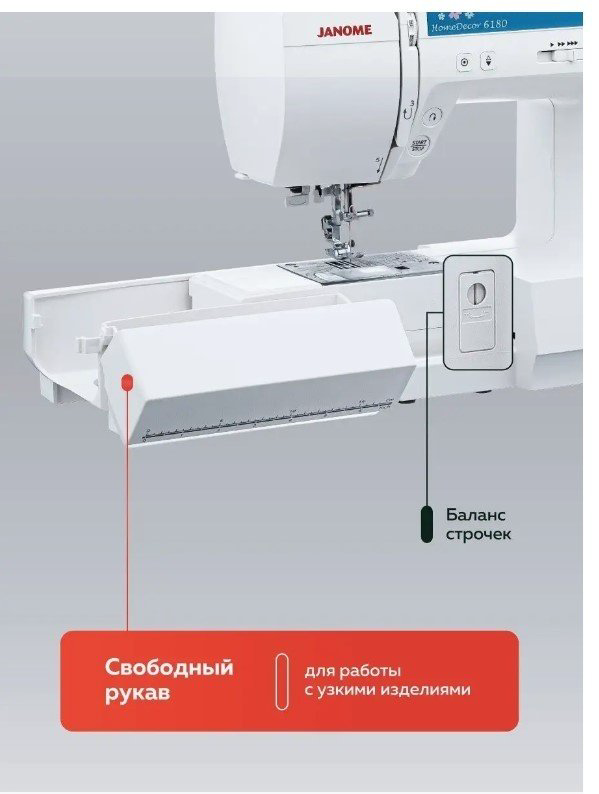 Швейная машина Janome HomeDecor 6180 белый, синий купить,NaN