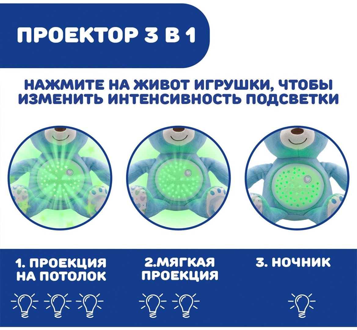 Chicco ночник Мишка, ткань, пластик купить,0