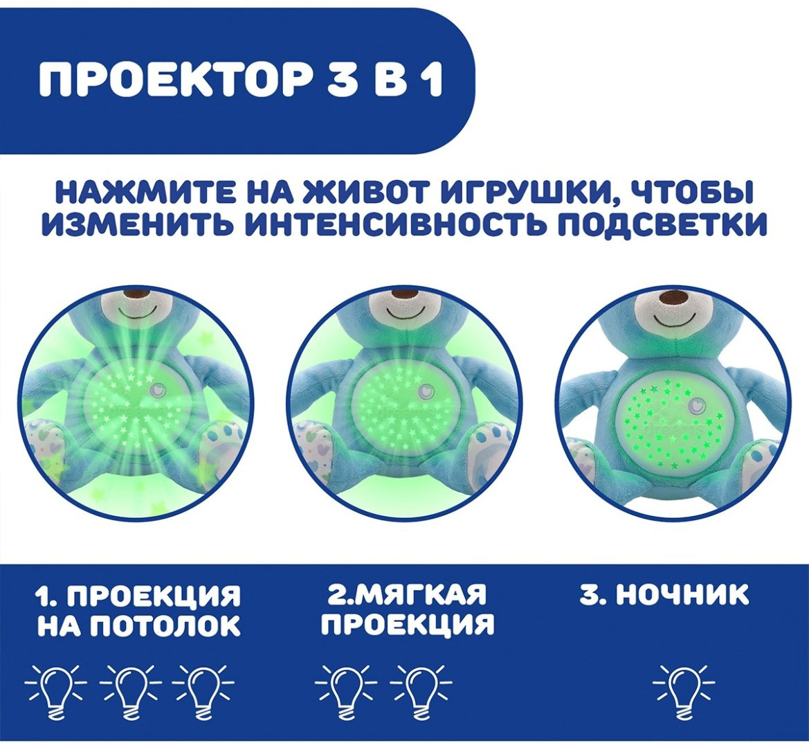 Chicco ночник Мишка, ткань, пластик купить,NaN