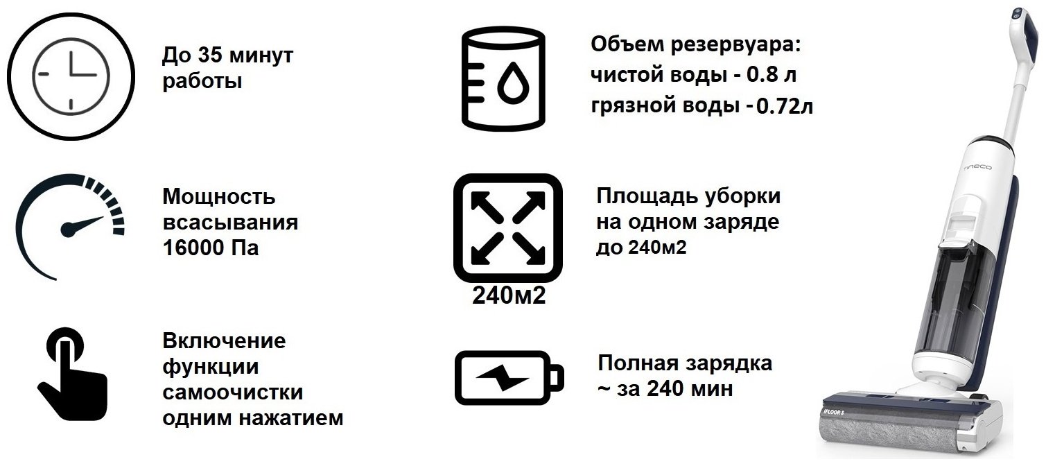 Пылесос Tineco iFloor 5 белый купить,0