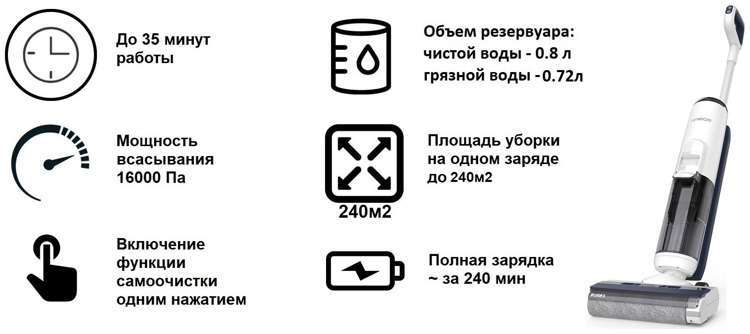 Пылесос Tineco iFloor 5 белый купить,NaN