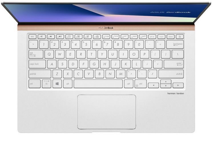 Ноутбук Asus ZenBook UM431DA-AM020T 90NB0PB3-M01810 14" Silver