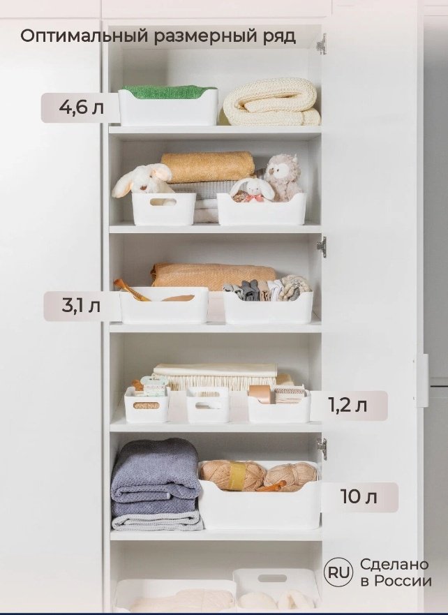 Бытпласт корзина Scandi 4332226 17x24x9 см, полипропилен - ForteMarket Бытпласт корзина Scandi 4332226 17x24x9 см, полипропилен купить,0