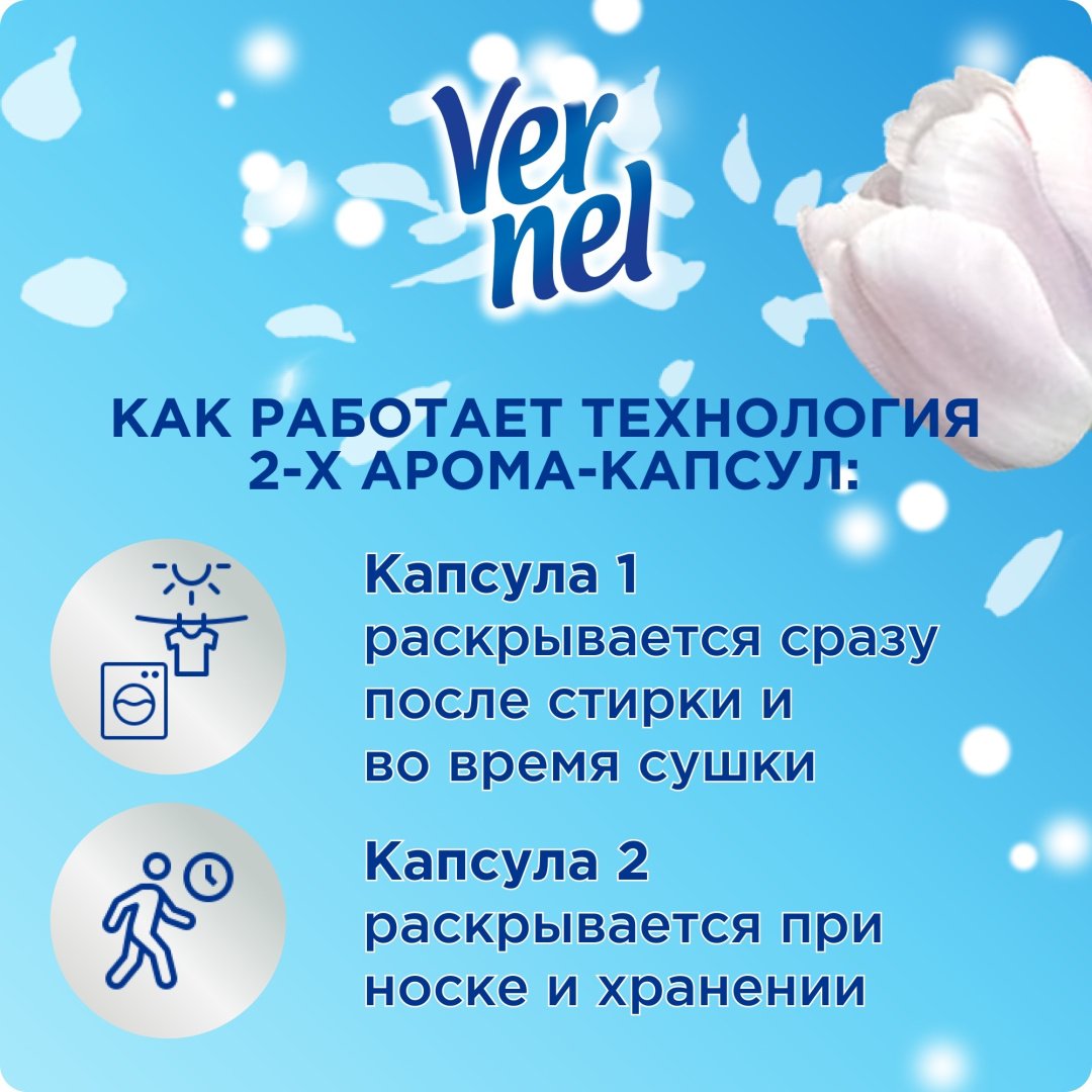 Vernel кондиционер Свежесть Тюльпана 1440 мл