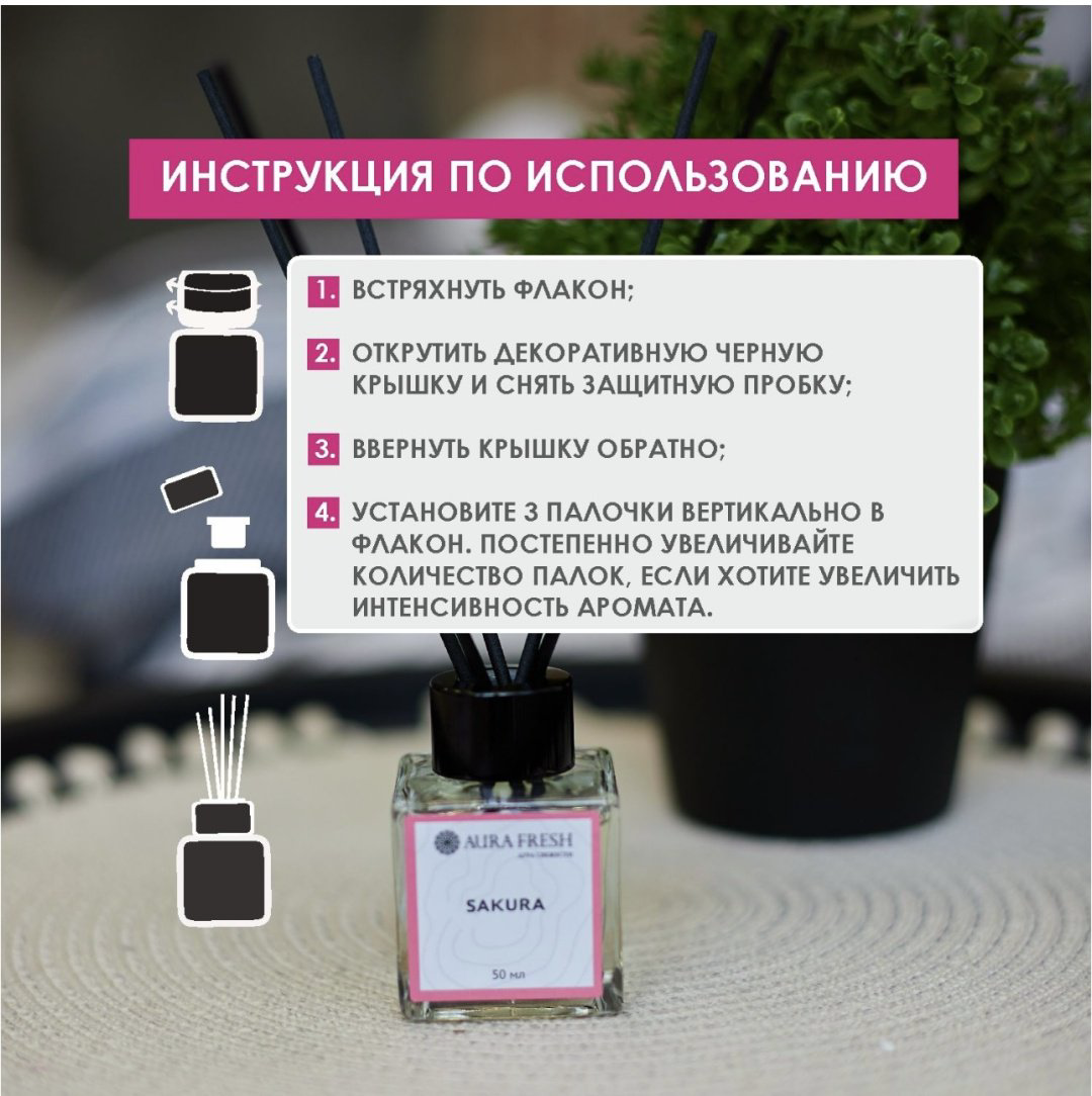 Диффузор Aura Fresh Сакура 50 мл купить,NaN