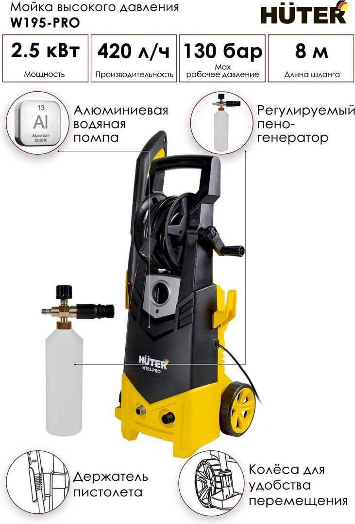Мойка высокого давления Huter электрический 195 бар, W195-PRO купить,NaN