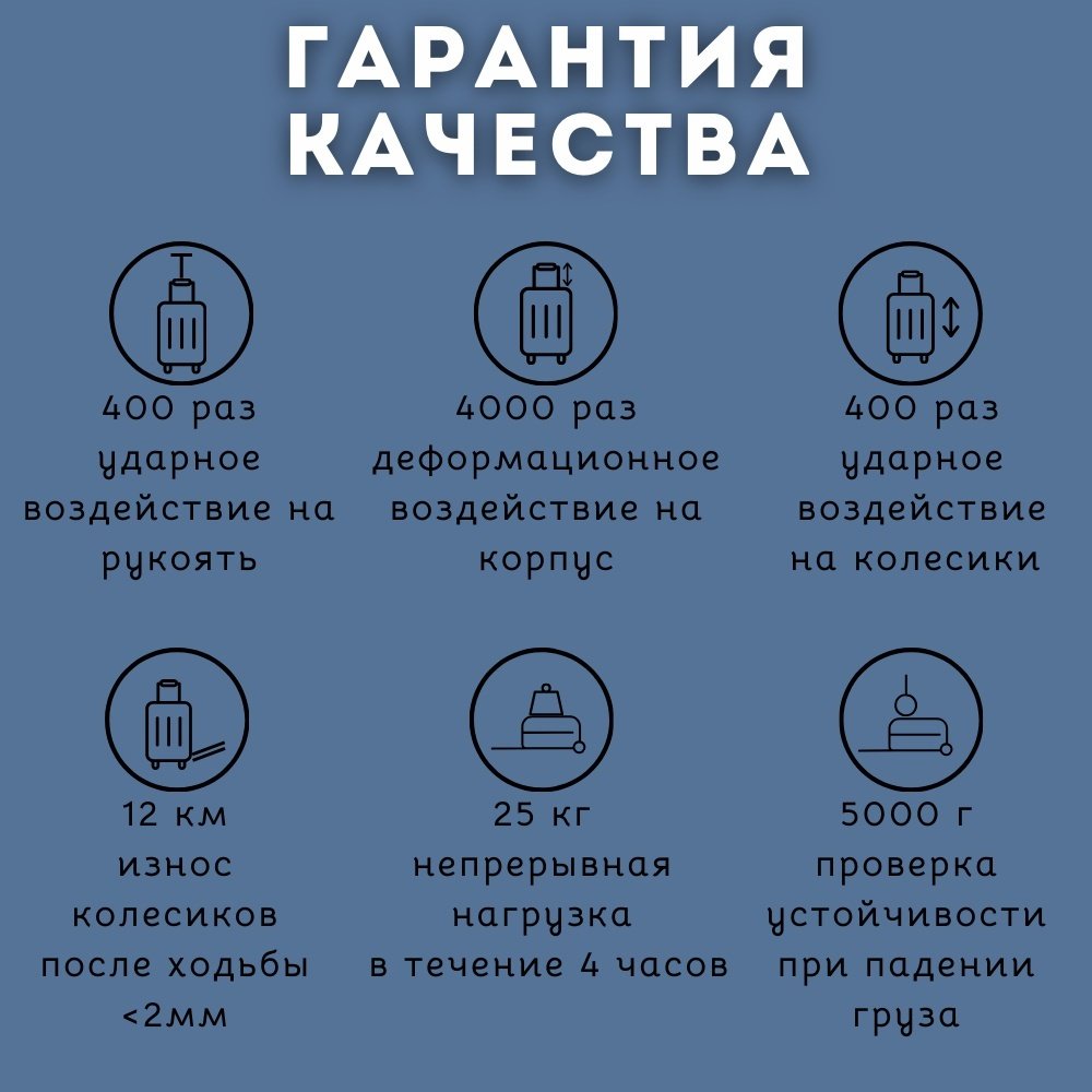 Чемодан NinetyGo Danube Luggage 28 поликарбонат 100 л серый - ForteMarket Чемодан NinetyGo Danube Luggage 28 поликарбонат 100 л серый купить,0