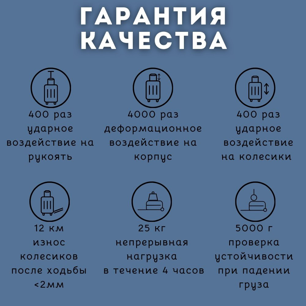 Чемодан NinetyGo Danube Luggage 28 поликарбонат 100 л серый купить,NaN