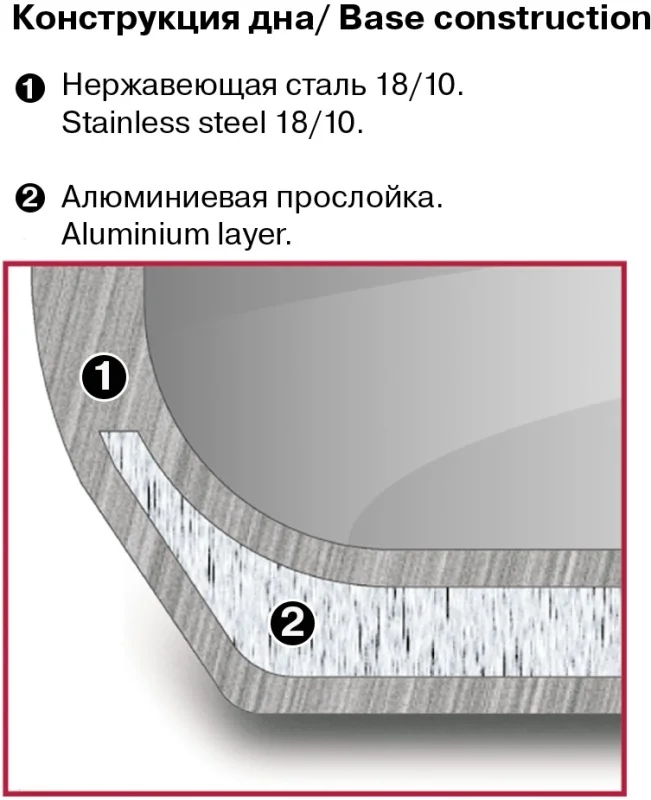 Ковш Rondell Strike Grey Ultra RDS-1946 1.3л