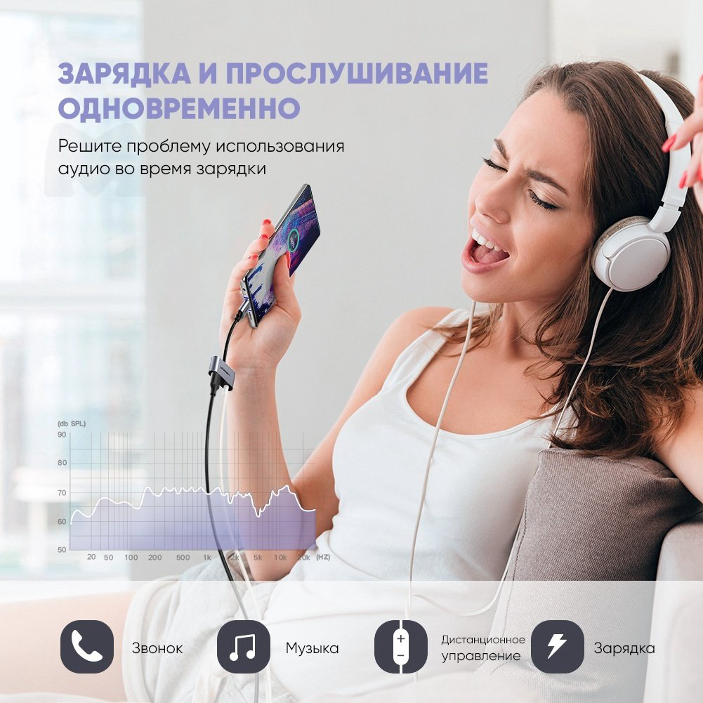 Переходник Ugreen USB Type-C - USB Type-C  CM193 50596 купить,3950