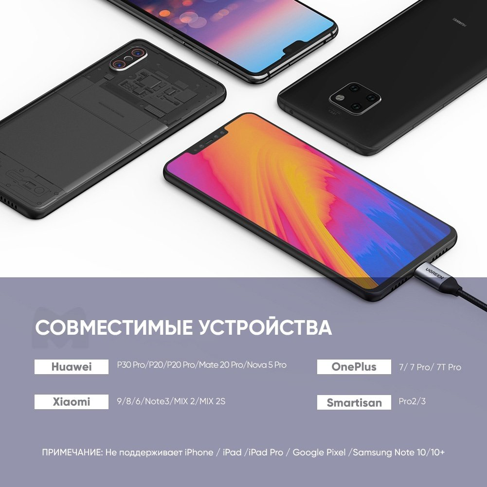 Переходник Ugreen USB Type-C - USB Type-C  CM193 50596 купить,3950