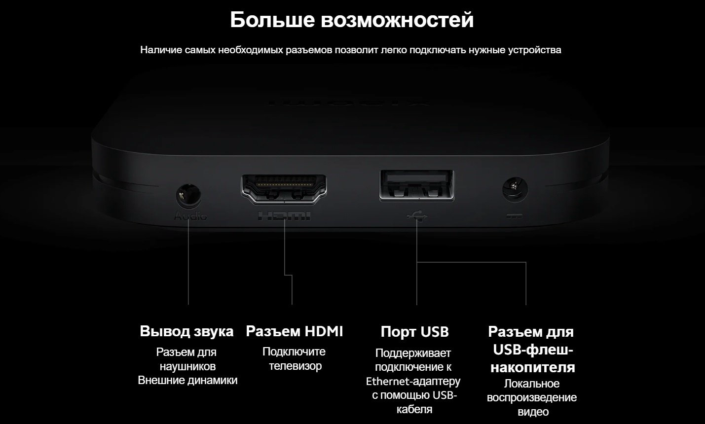 Xiaomi Mi Box S 2nd Gen 2/8 Гб купить,NaN