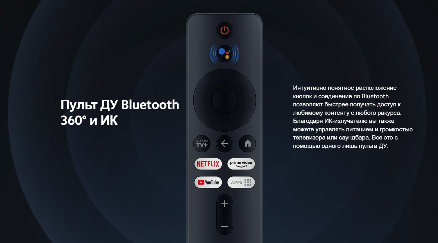 Xiaomi Mi Box S 2nd Gen 2/8 Гб - ForteMarket Xiaomi Mi Box S 2nd Gen 2/8 Гб купить,0