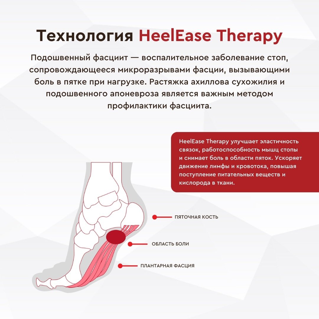 Массажер RELAXY Grace напольный 3D-массаж, компрессионный, роликовый - ForteMarket Массажер RELAXY Grace напольный 3D-массаж, компрессионный, роликовый купить,0