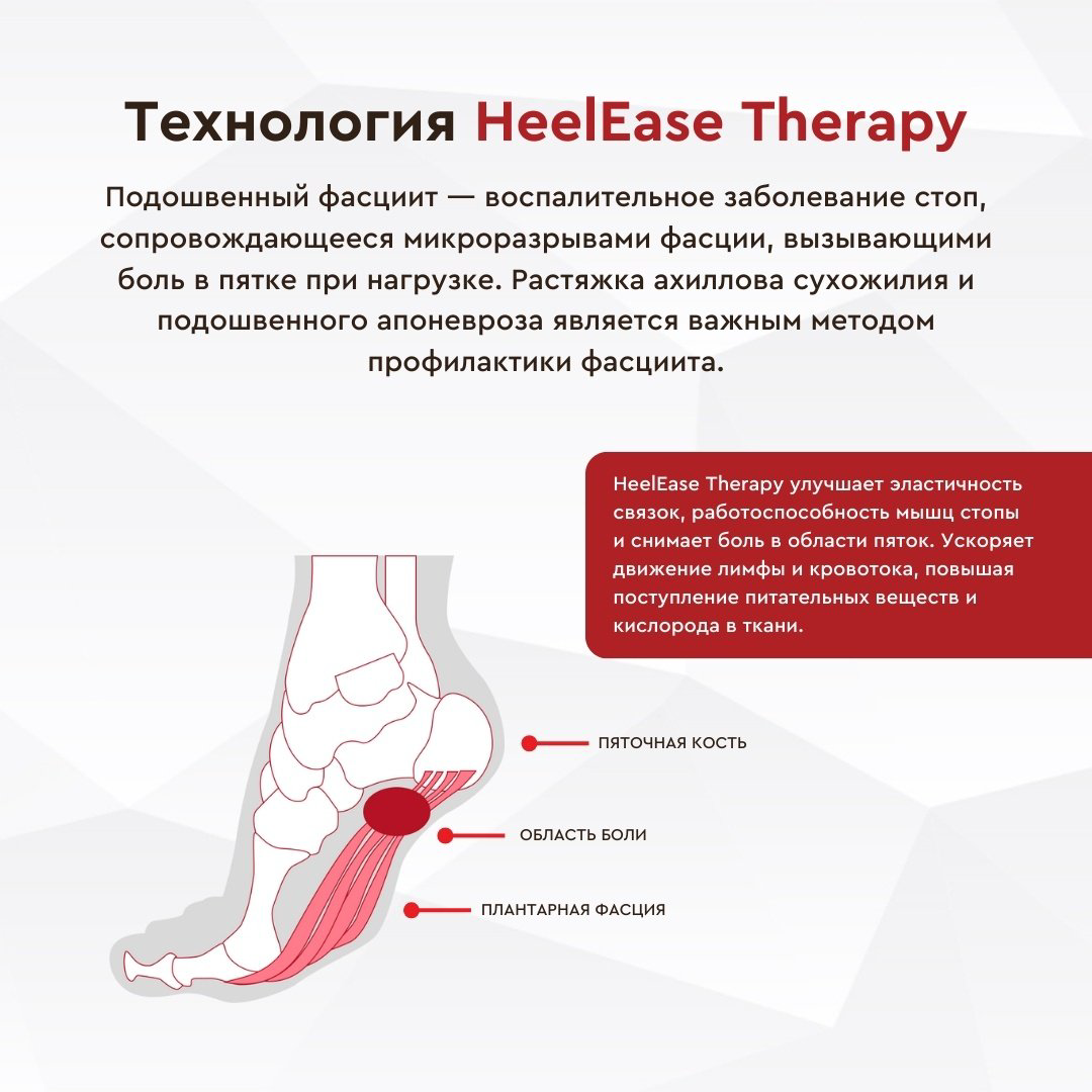 Массажер RELAXY Grace напольный 3D-массаж, компрессионный, роликовый купить,NaN