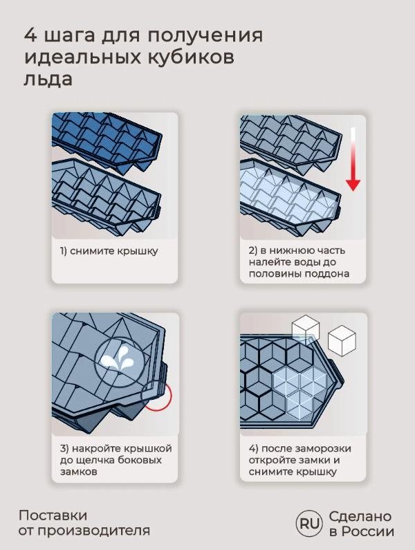Форма Phibo для льда 431225213, пластик, полипропилен купить,NaN