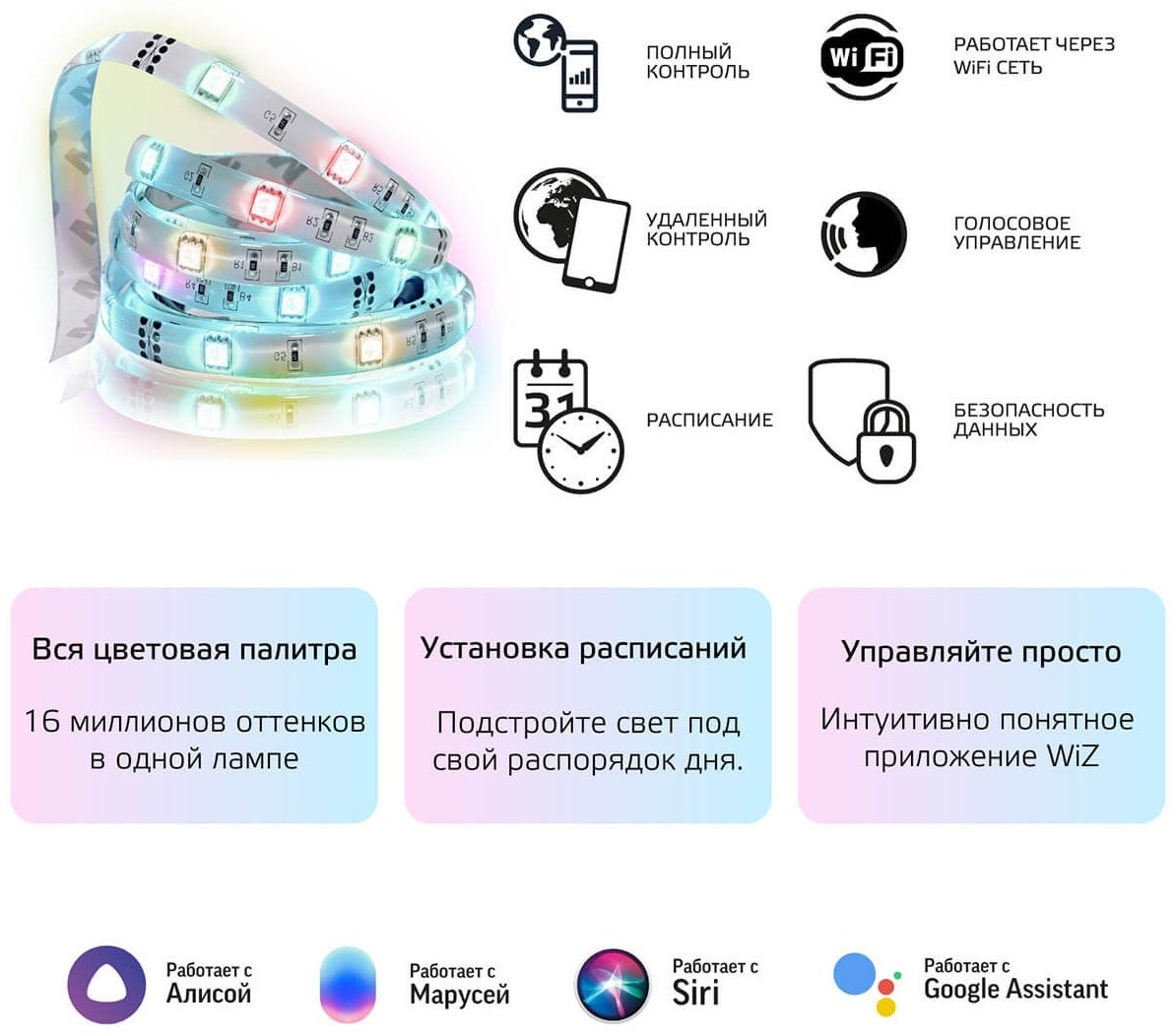 Светодиодная лента Gauss Smart Home RGBW 16W 1400lm 5m - ForteMarket Светодиодная лента Gauss Smart Home RGBW 16W 1400lm 5m купить,0
