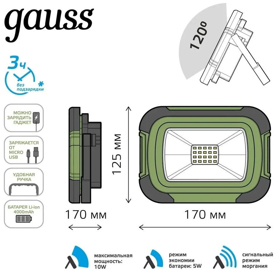 Прожектор Gauss Portable Light 686400310 10W зеленый купить,NaN